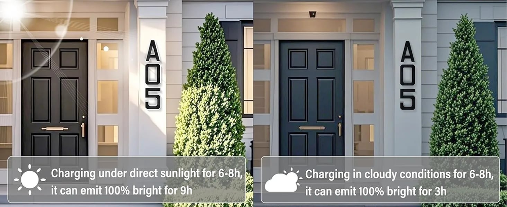 🔥Solar Lighted House Numbers for Outside